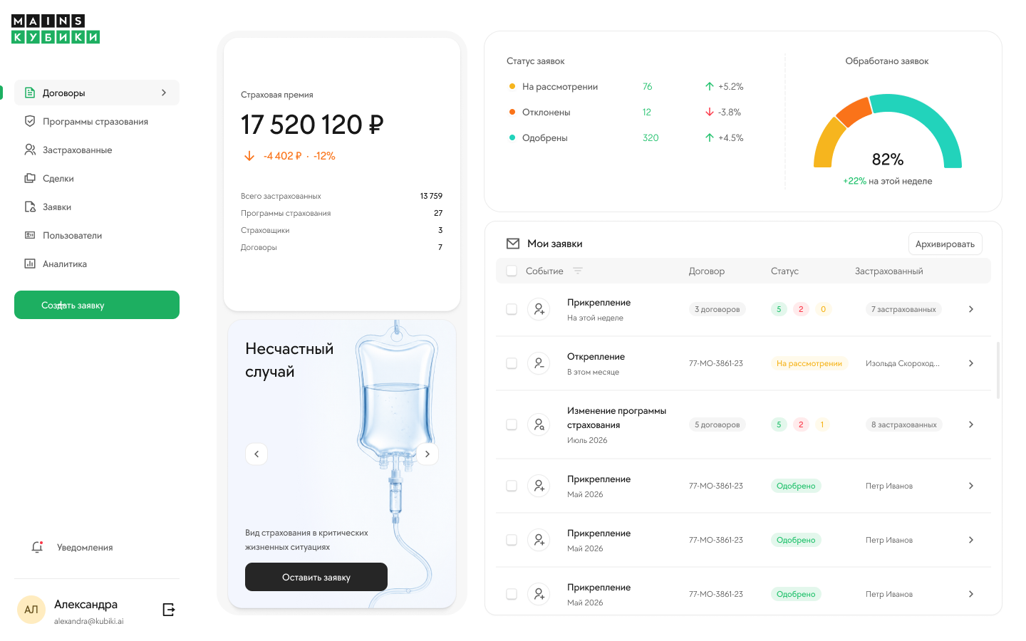 HR-кабинет — заявки и статусы